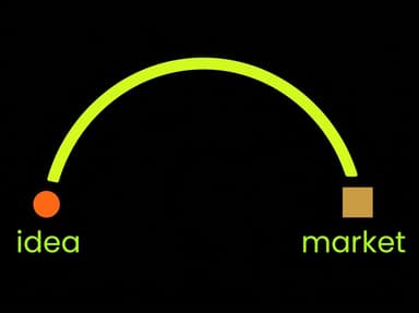 Qyntel Idea Market logo